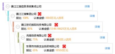 鎮江江奎信息系統集成公司 專業賦能，打造一站式信息系統集成解決方案